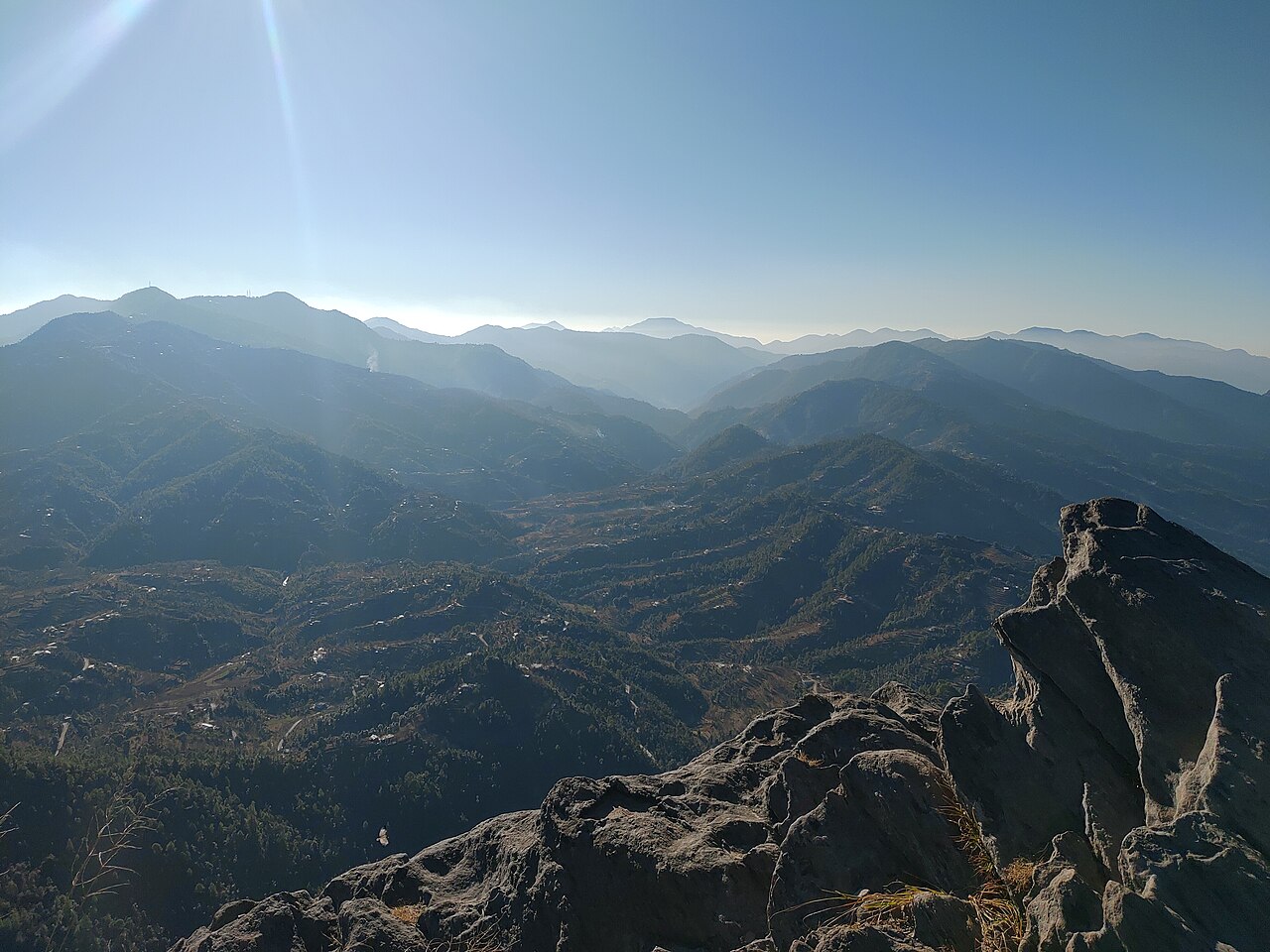 Mukteshwar Tour