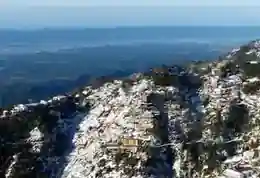 Mussoorie & Dehradun